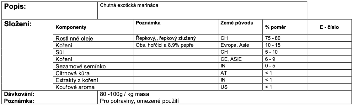 Snímek obrazovky 2022-06-28 v 10.15.15